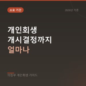의정부 개인회생 개인회생 개시결정까지 얼마나