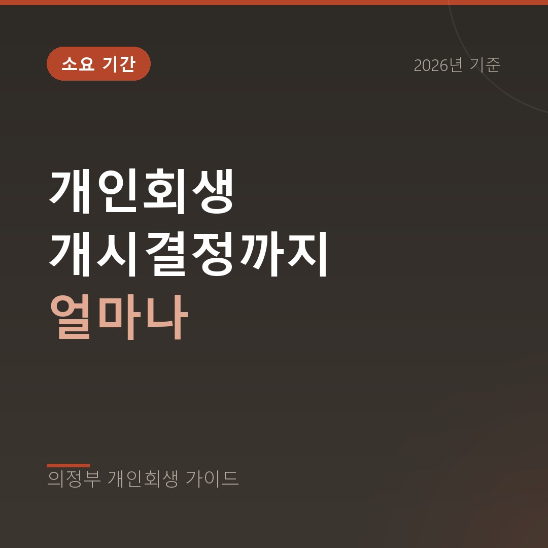 개인회생 개시결정까지 얼마나 걸릴까, 단계별 기간