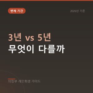 의정부 개인회생 3년 vs 5년 무엇이 다를까