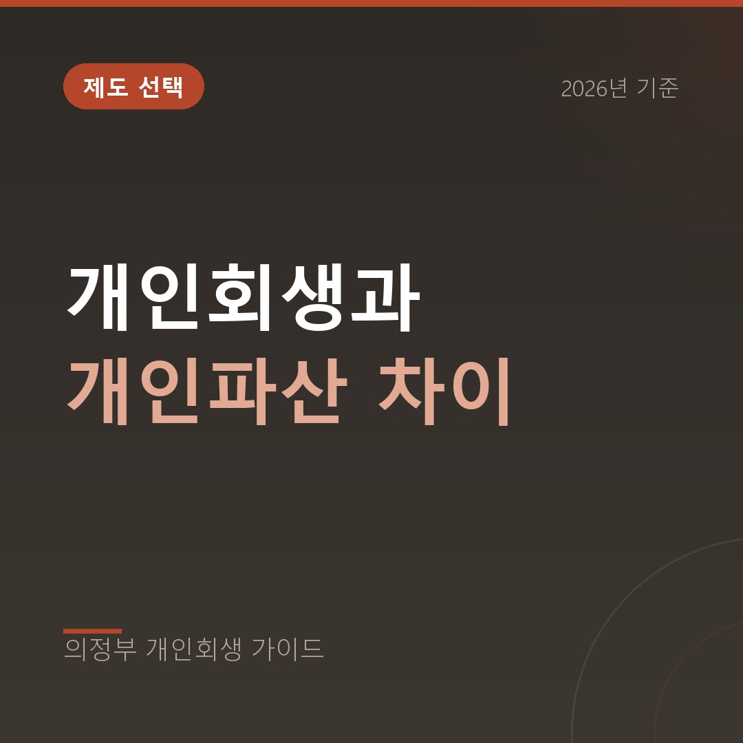 의정부 개인회생과 개인파산, 어떤 기준으로 갈릴까
