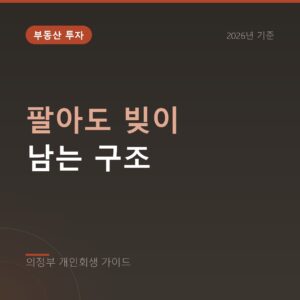 의정부 개인회생 팔아도 빚이 남는 구조