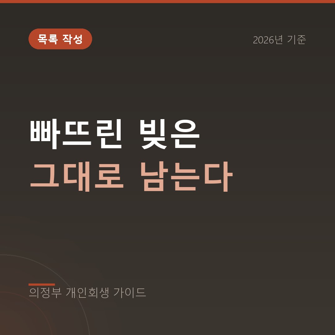 의정부 개인회생 빠뜨린 빚은 그대로 남는다
